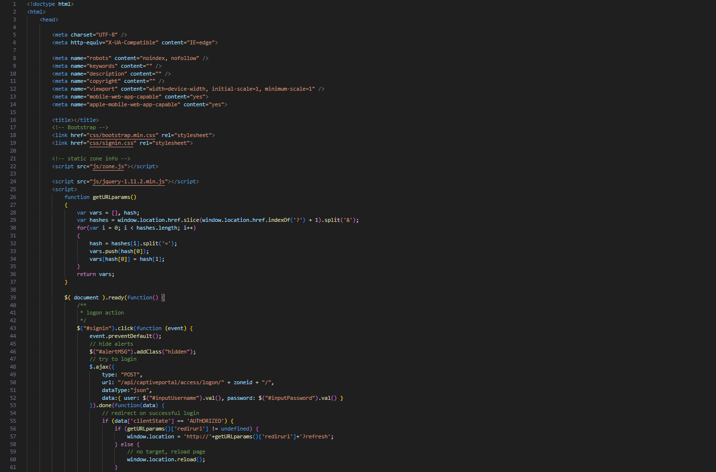 Default template index.html