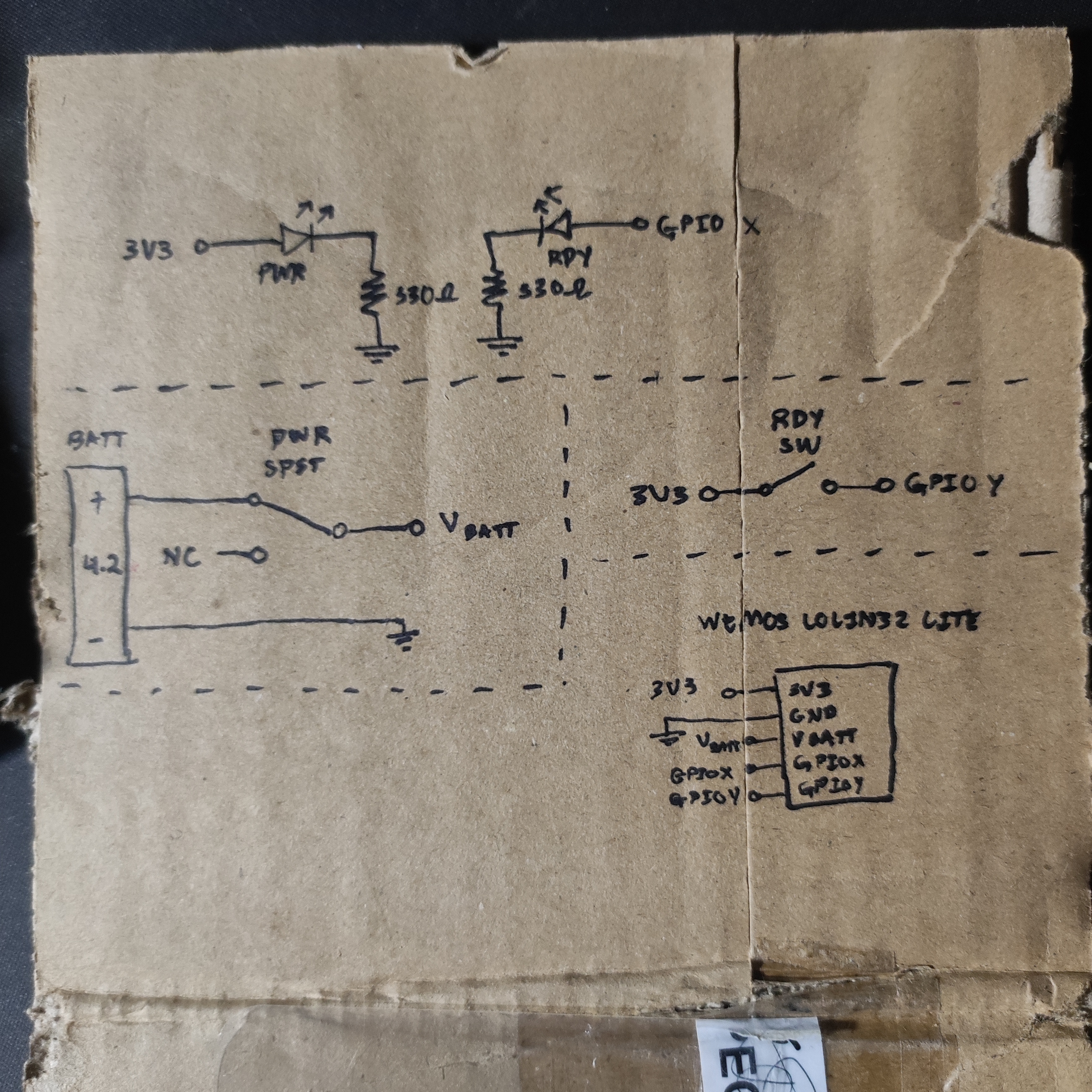 Schematic-on-a-box